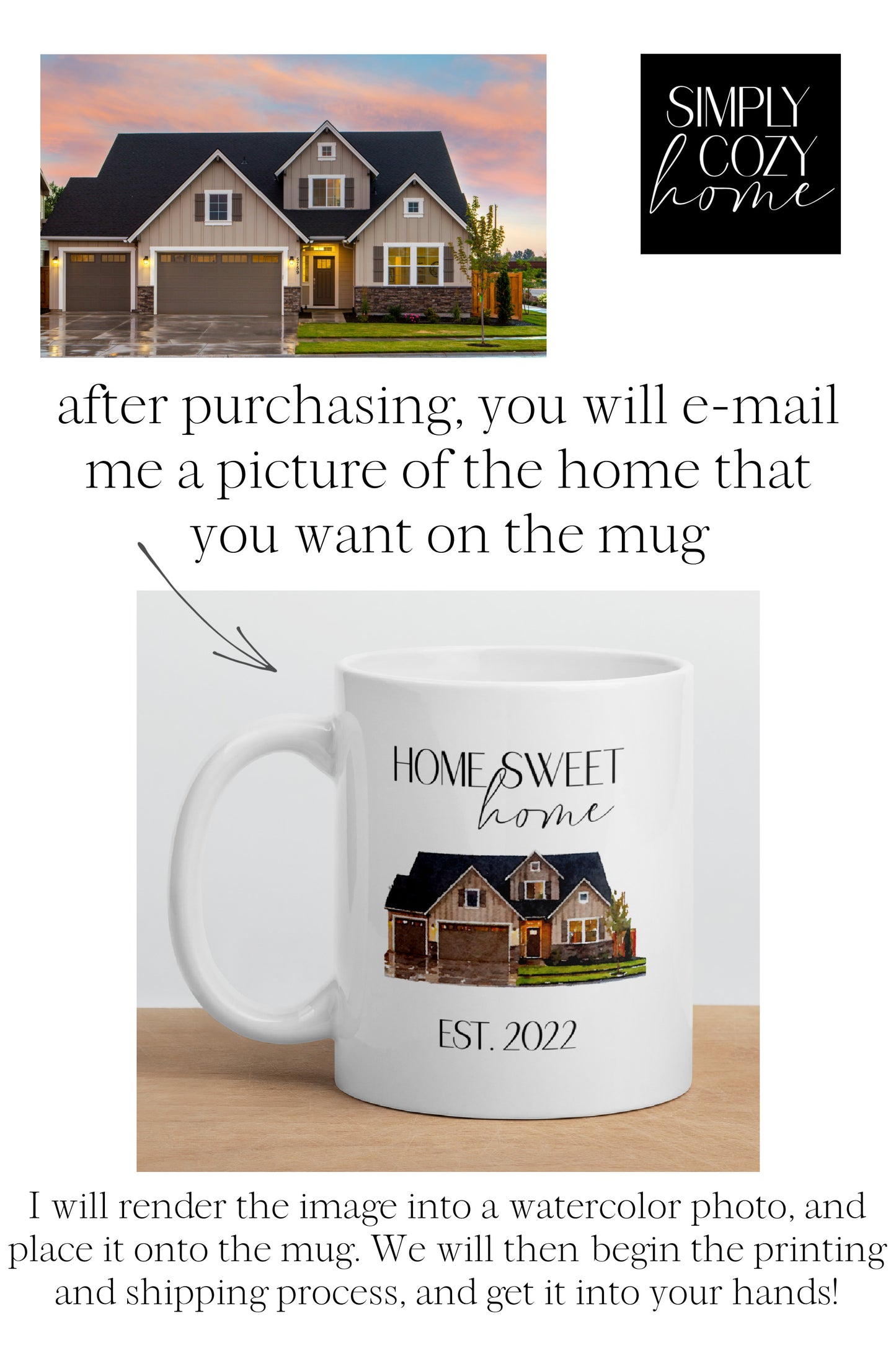 Personalized Watercolor Homeowners mug  - perfect for a Realtor Gift or Housewarming Gift
